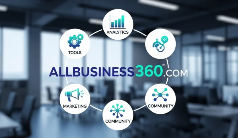 Allbusiness360.com
